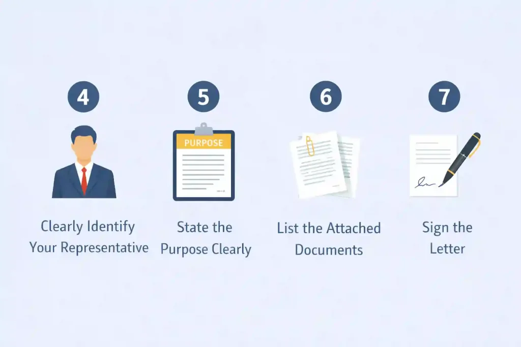 Step-by-step-process:-identify-representative,-state-purpose,-list-attached-documents,-sign-letter
